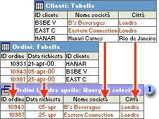 Query con i campi provenienti da due tabelle